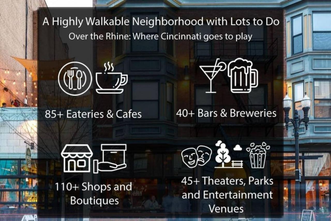 Soaring 2-bedroom Parkside Loft Walkable To It Cincinnati